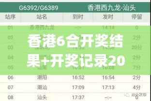 香港6合开奖结果+开奖记录2023,快速响应执行策略_静态版118.655-6