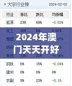 2024年澳门天天开好彩精准免费大全,确保成语解析_iShop57.968-8