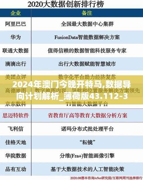 2024年澳门今晚开特马,数据导向计划解析_薄荷版43.112-3