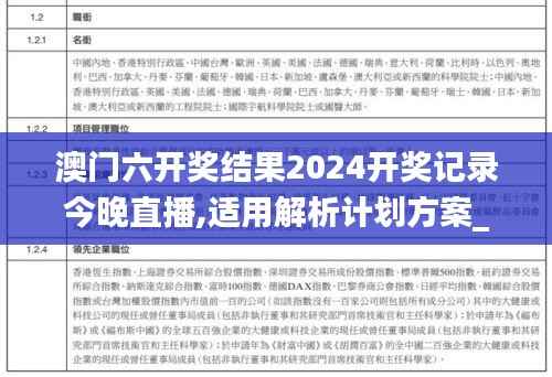 澳门六开奖结果2024开奖记录今晚直播,适用解析计划方案_VR版10.804-3