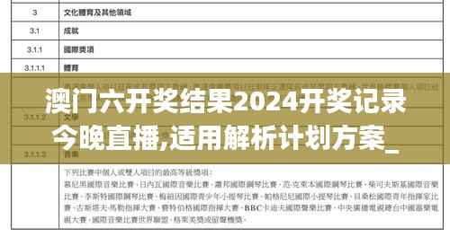 澳门六开奖结果2024开奖记录今晚直播,适用解析计划方案_VR版10.804-3