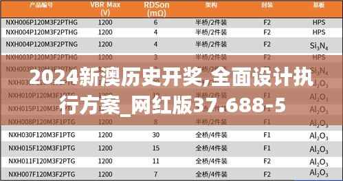 2024新澳历史开奖,全面设计执行方案_网红版37.688-5