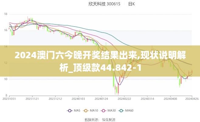 2024澳门六今晚开奖结果出来,现状说明解析_顶级款44.842-1