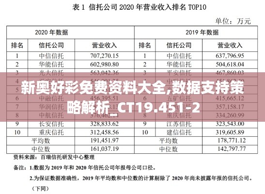 新奥好彩免费资料大全,数据支持策略解析_CT19.451-2