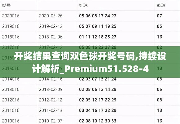 开奖结果查询双色球开奖号码,持续设计解析_Premium51.528-4