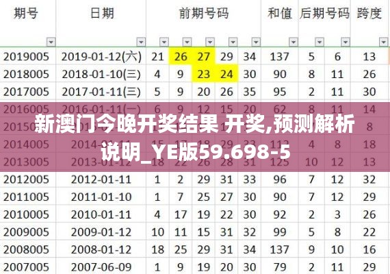 新澳门今晚开奖结果 开奖,预测解析说明_YE版59.698-5