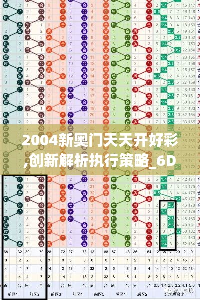 2004新奥门天天开好彩,创新解析执行策略_6DM139.337-2