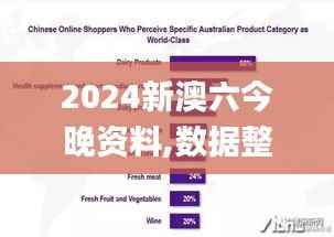 2024新澳六今晚资料,数据整合策略解析_D版52.494-7
