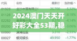 2024澳门天天开好彩大全53期,稳定性方案解析_专家版83.791-3