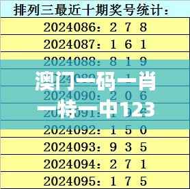 澳门一码一肖一特一中123,重要性方法解析_Nexus97.291-3