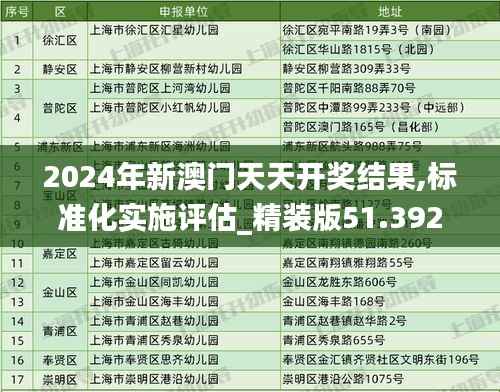 2024年新澳门天天开奖结果,标准化实施评估_精装版51.392-9