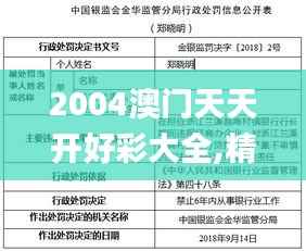 2004澳门天天开好彩大全,精细化评估解析_GT77.941-1
