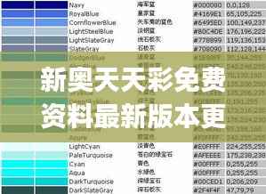 新奥天天彩免费资料最新版本更新内容,高效性实施计划解析_kit57.935-2