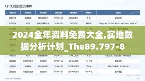 2024全年资料免费大全,实地数据分析计划_The89.797-8