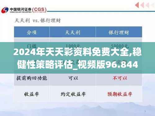 2024年天天彩资料免费大全,稳健性策略评估_视频版96.844-5