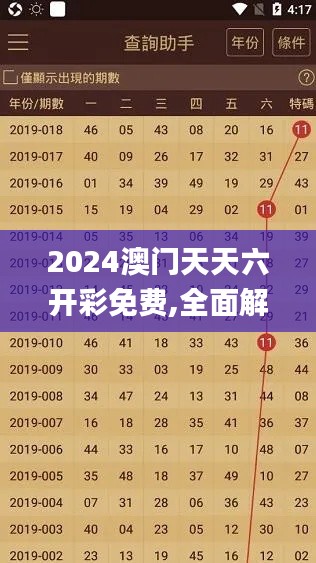 2024澳门天天六开彩免费,全面解析说明_BT150.631-2