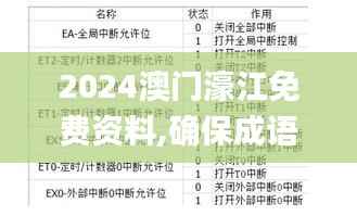 2024澳门濠江免费资料,确保成语解析_mShop83.950-3
