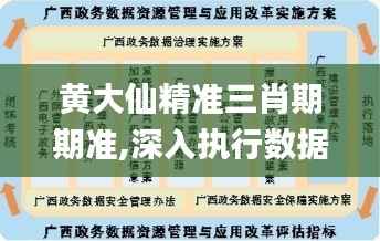 黄大仙精准三肖期期准,深入执行数据方案_冒险版58.773-7