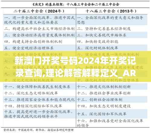 新澳门开奖号码2024年开奖记录查询,理论解答解释定义_AR1.262-6