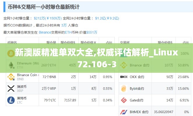 新澳版精准单双大全,权威评估解析_Linux72.106-3