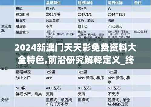 2024新澳门天天彩免费资料大全特色,前沿研究解释定义_终极版69.611-1