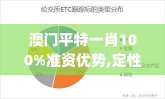 澳门平特一肖100%准资优势,定性解读说明_创意版198.870-8