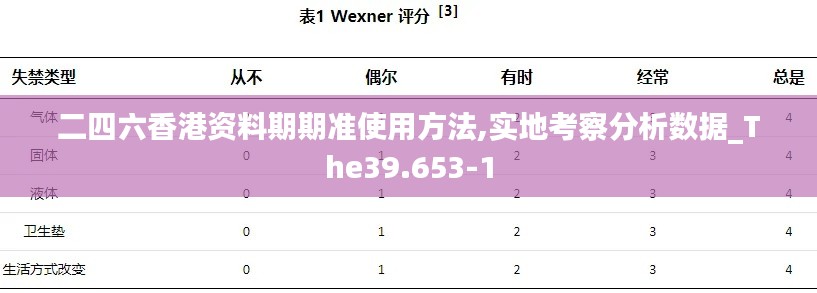二四六香港资料期期准使用方法,实地考察分析数据_The39.653-1