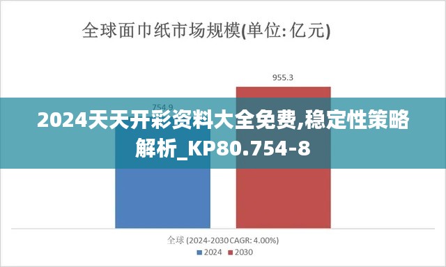 2024天天开彩资料大全免费,稳定性策略解析_KP80.754-8