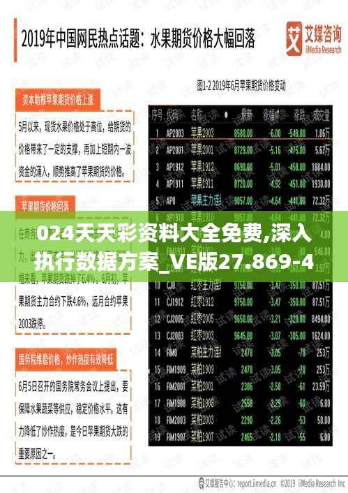 024天天彩资料大全免费,深入执行数据方案_VE版27.869-4