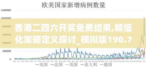 香港二四六开奖免费结果,精细化策略定义探讨_模拟版190.776-5