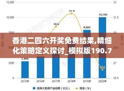 香港二四六开奖免费结果,精细化策略定义探讨_模拟版190.776-5
