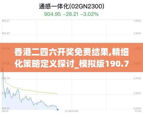 香港二四六开奖免费结果,精细化策略定义探讨_模拟版190.776-5