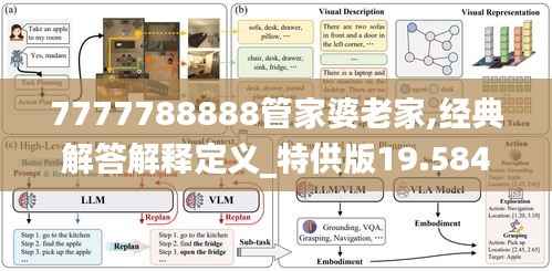 7777788888管家婆老家,经典解答解释定义_特供版19.584-1