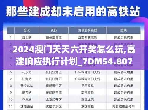 2024澳门天天六开奖怎么玩,高速响应执行计划_7DM54.807-4