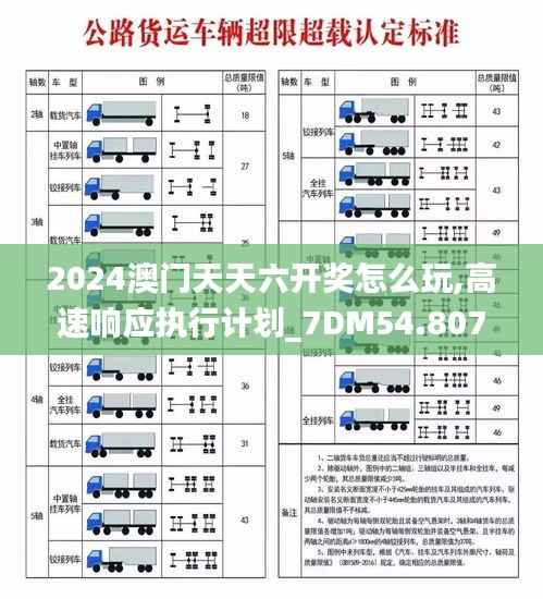 2024澳门天天六开奖怎么玩,高速响应执行计划_7DM54.807-4