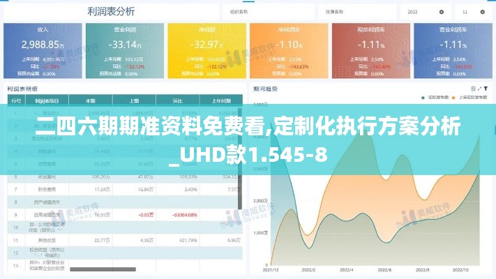 二四六期期准资料免费看,定制化执行方案分析_UHD款1.545-8