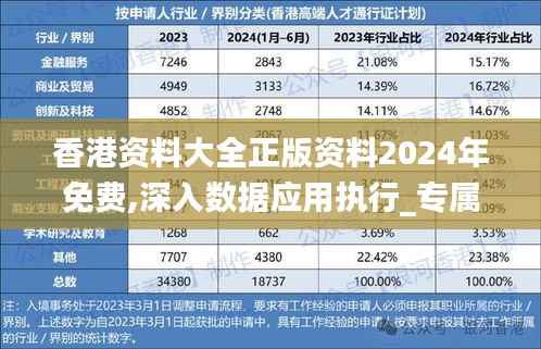 香港资料大全正版资料2024年免费,深入数据应用执行_专属款82.224-1