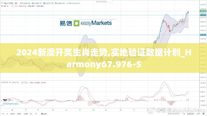 2024新澳开奖生肖走势,实地验证数据计划_Harmony67.976-5
