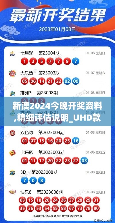 新澳2024今晚开奖资料,精细评估说明_UHD款70.281-9