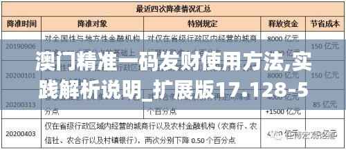 澳门精准一码发财使用方法,实践解析说明_扩展版17.128-5