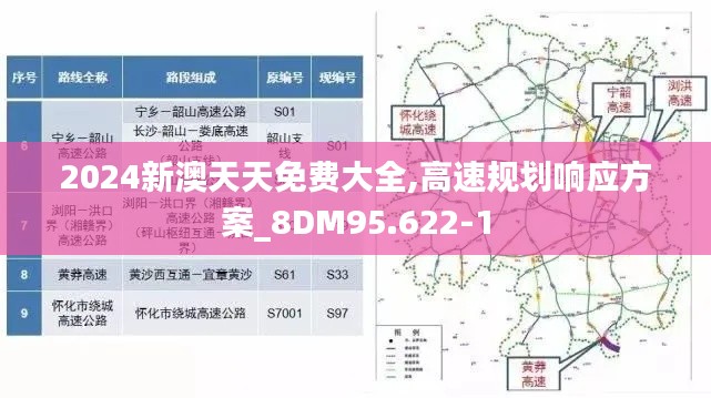 2024新澳天天免费大全,高速规划响应方案_8DM95.622-1