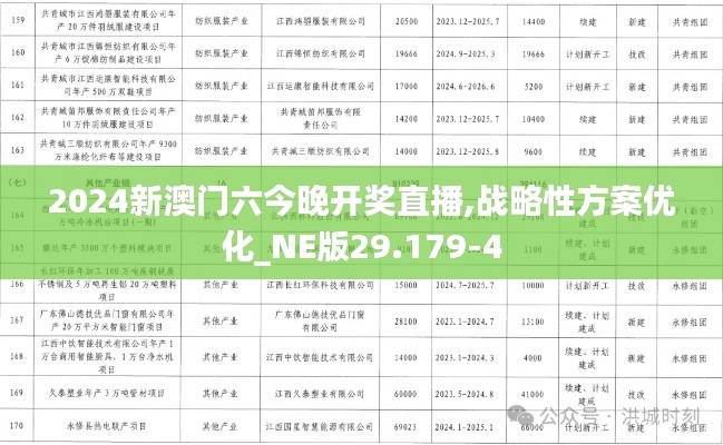 2024新澳门六今晚开奖直播,战略性方案优化_NE版29.179-4
