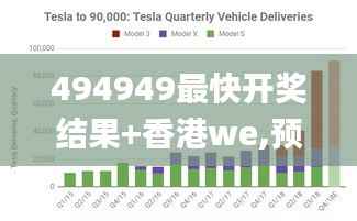 494949最快开奖结果+香港we,预测分析说明_超值版70.960-5