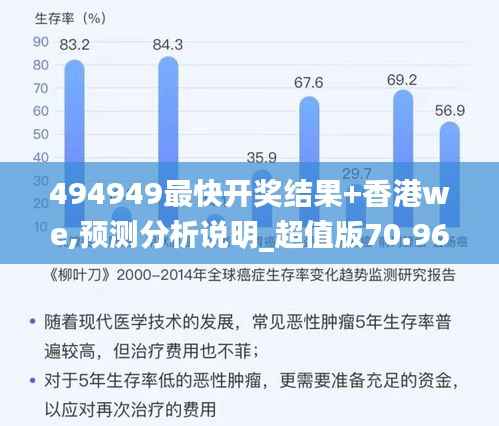 494949最快开奖结果+香港we,预测分析说明_超值版70.960-5
