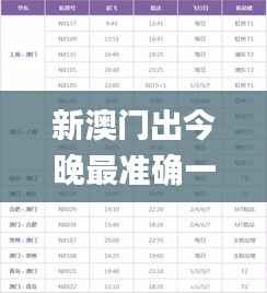 新澳门出今晚最准确一肖,灵活性方案实施评估_粉丝版84.117-3