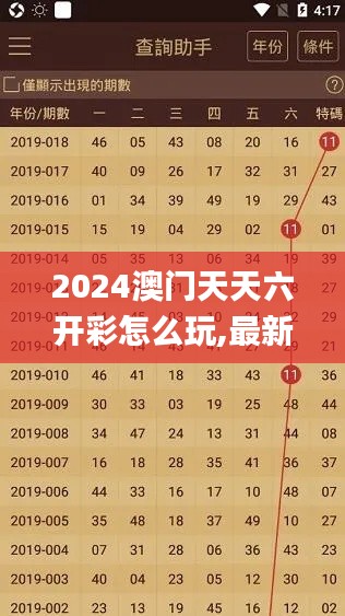 2024澳门天天六开彩怎么玩,最新数据解释定义_专属版31.138-9