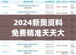 2024新奥资料免费精准天天大全,全面评估解析说明_Windows56.713-8