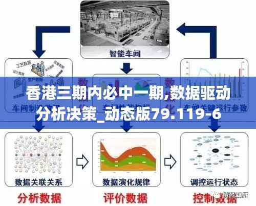 香港三期内必中一期,数据驱动分析决策_动态版79.119-6