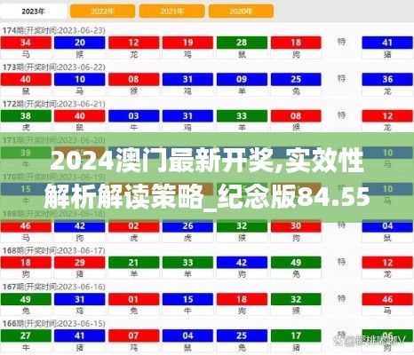 2024澳门最新开奖,实效性解析解读策略_纪念版84.552-1