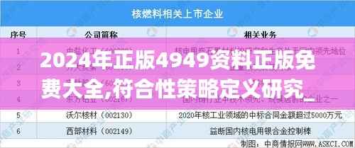 2024年正版4949资料正版免费大全,符合性策略定义研究_Ultra49.354-8